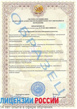 Образец сертификата соответствия (приложение) Калач Сертификат ISO 50001