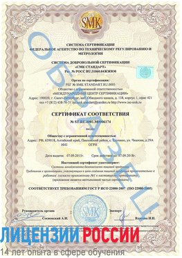 Образец сертификата соответствия Калач Сертификат ISO 22000